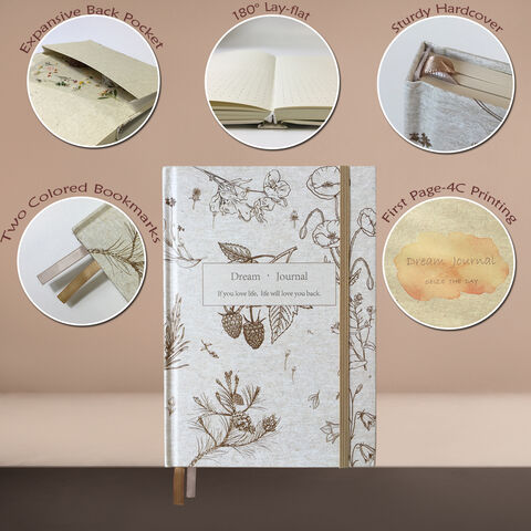 Caderno Journal Botânico Bege - Caderno A5 de Capa Dura Pontilhado, Bullet Journal com 2 Marcadores de Fita e Elástico