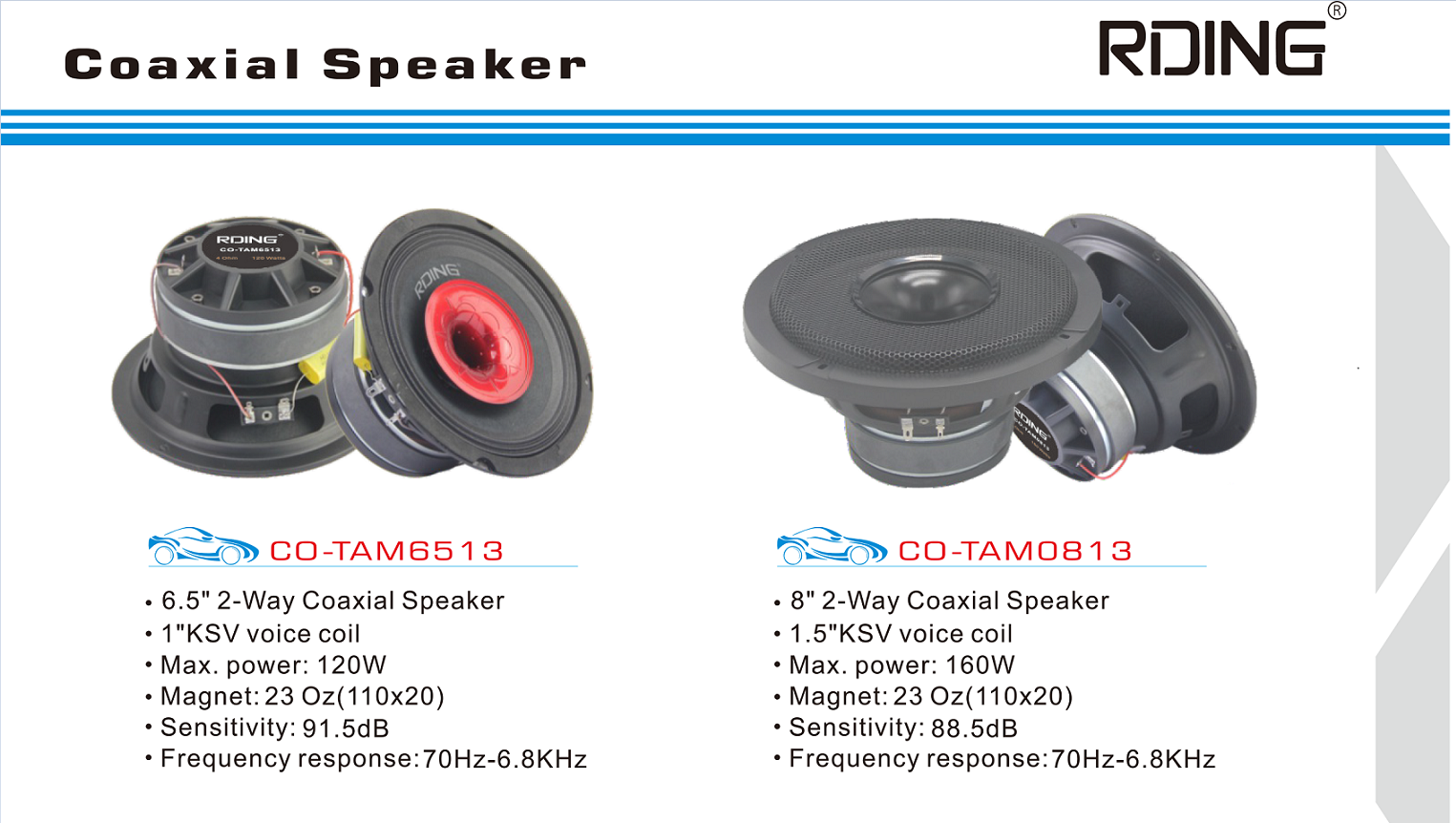Buy Wholesale China Wholesale 2way 4inch Car Audio Coaxial Speakers/car Audio Loudspeaker/ Car