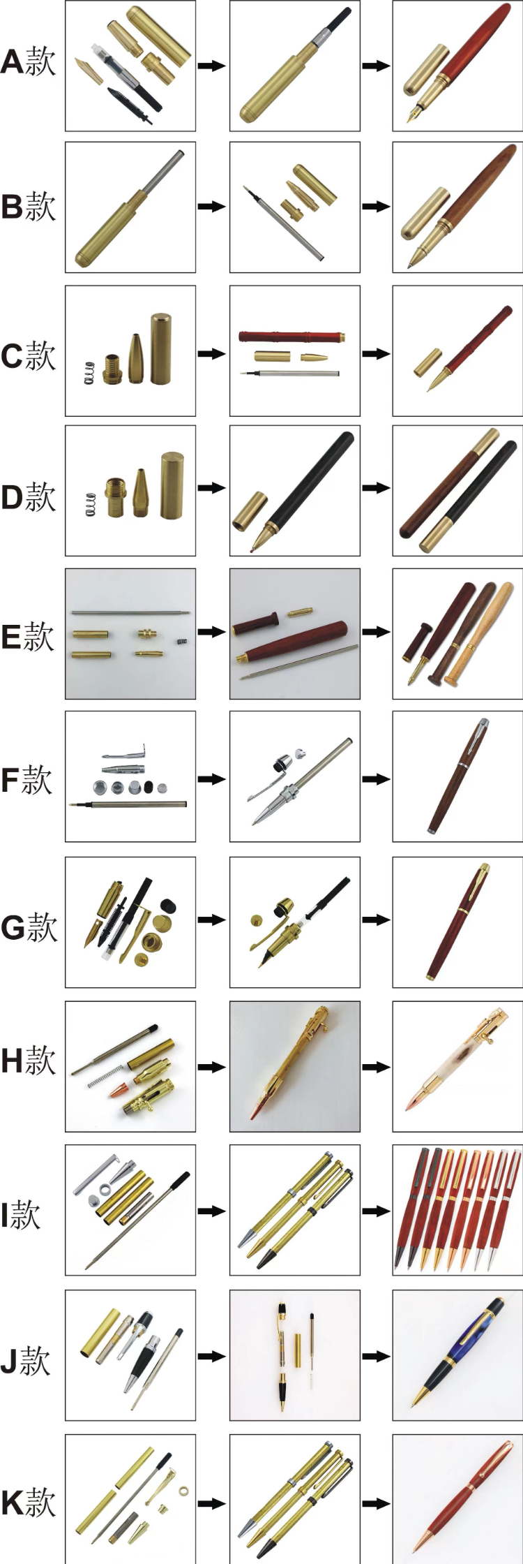 Buy Wholesale China In Stock Diy Woodturning Pen Kits Ball Point Gun