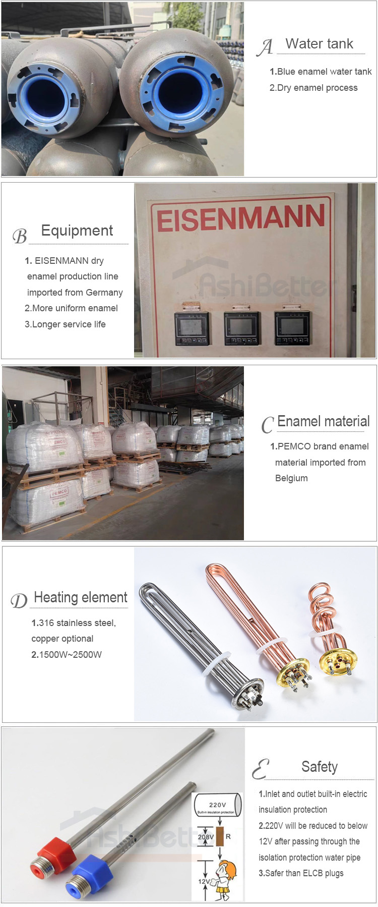 Wholesale Price Heat Water Quickly Fashion Design Enamel Tank Storage Electric  Hot Water Heater for Shower - China Fashion Design Storage Electric Water  Heater and Storage Electric Hot Water Heater for Shower