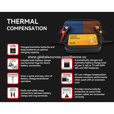 How to use your Black+Decker 6V - 12V automotive smart battery charger 4Amp  