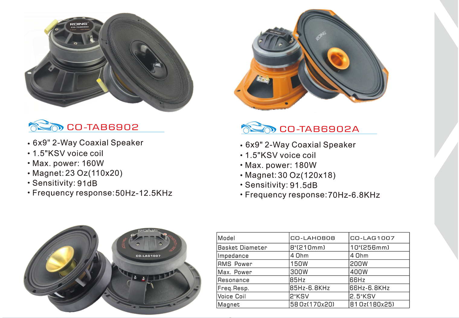 Buy Wholesale China Manufacturer 5''(130mm) 2way Coaxial Speakers For