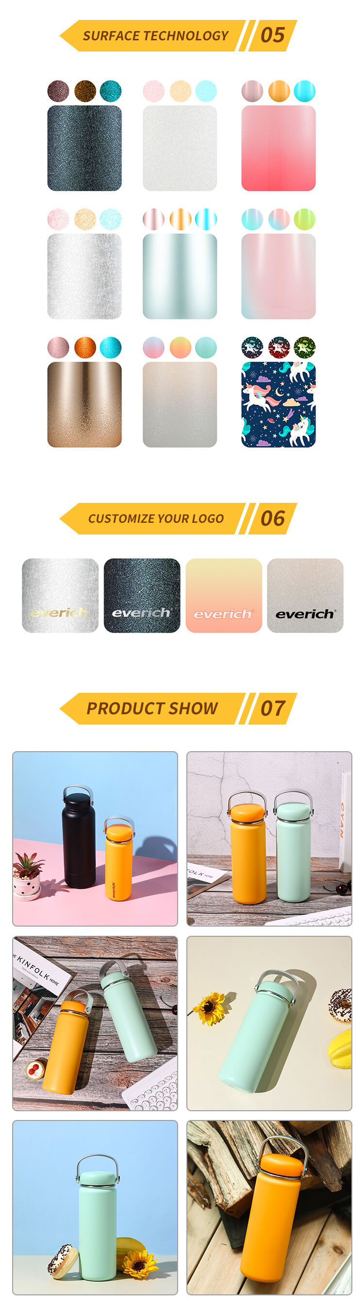 Buy Wholesale China 2023 Odm Everich Wide Mouth Double Wall 18/8 ...