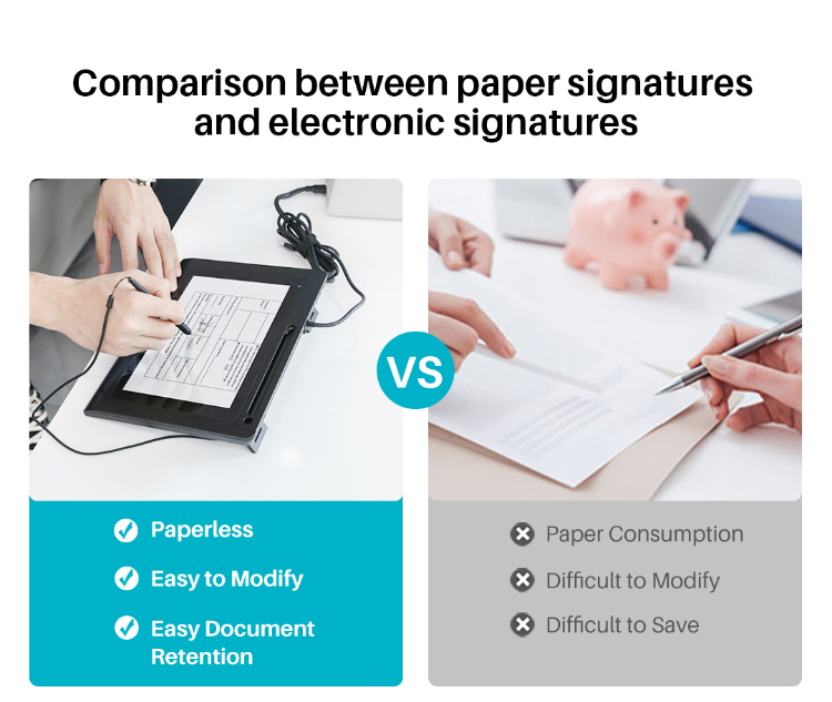 Buy Wholesale China Paperless Electronic Signature Capture Pad With Sdk