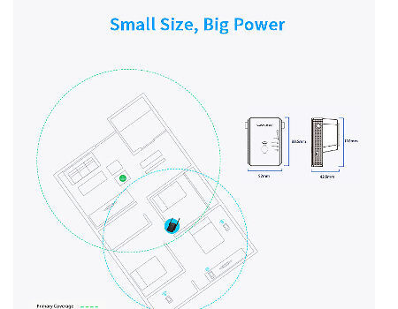 Buy Wholesale China Wn578r2 N300 Classic Design Wifi Range Extender ...