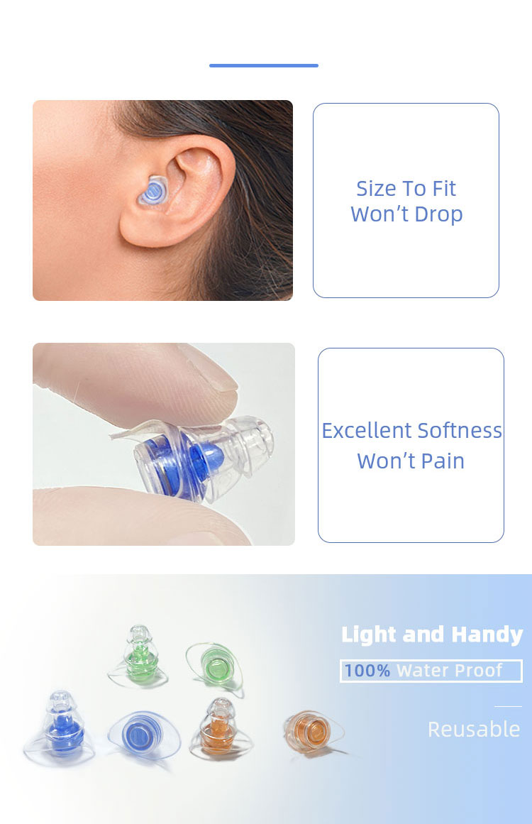 Buy Wholesale China Best High Fidelity Musician Ear Plugs Noise