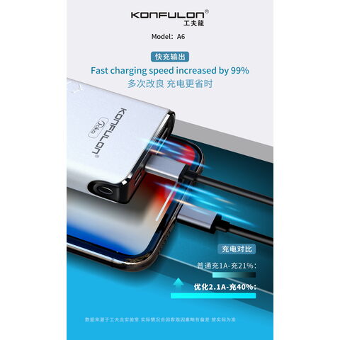 Buy Wholesale China Konfulon Small Size High Capacity 10000mah Power Bank  Dual Usb Ports Dual Fast Charge Ports With Led Power Display Light & Power  Bank 10000mah at USD 6.62