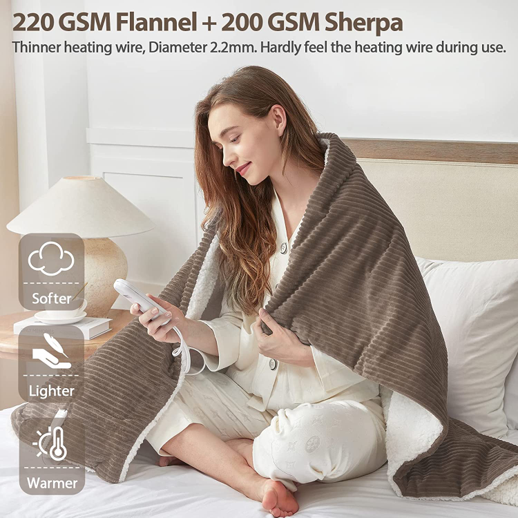 Intertek 2025 electric blanket