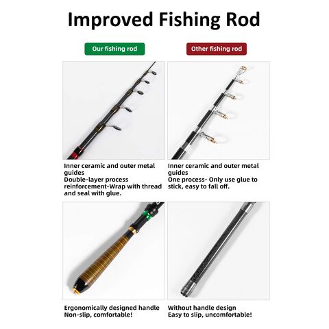 Stainless Steel Spinning Carbon Fiber Telescopic Fishing Pole