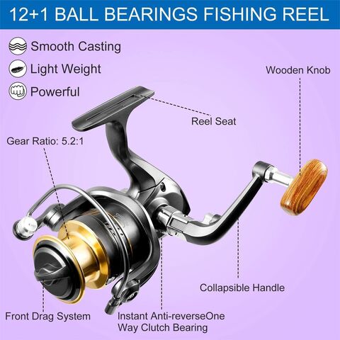 https://p.globalsources.com/IMAGES/PDT/B5830258050/Fishing-Rod.jpg