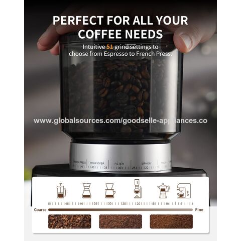 Automatic Coffee Grinder Mini Electric Espresso Moka Filter Bean Grinder -  China Coffee Grinder and Espresso Bean Grinder price