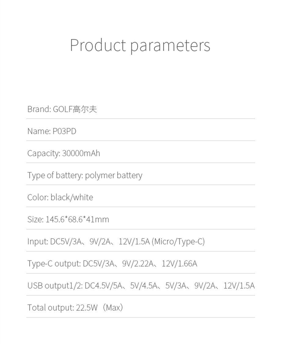 Buy Wholesale China High Capacity 30000mah Power Bank Pd 20w Quick