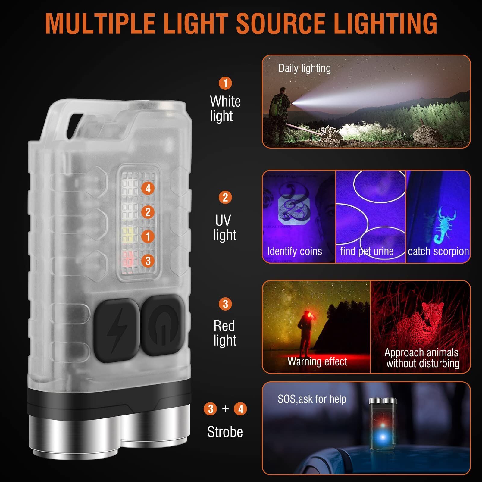 Buy Wholesale China Uv Blue Light Bright 900lm Rechargeable Pocket ...