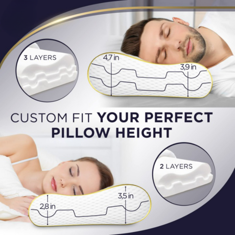 Buy Wholesale China Adjustable Side Sleeper Pillow Neck Shoulder