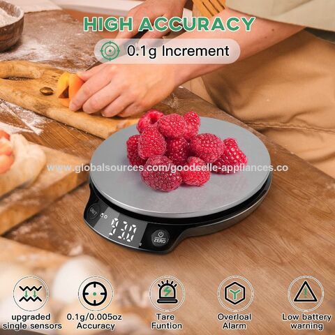 https://p.globalsources.com/IMAGES/PDT/B5831237690/kitchen-Scale.jpg