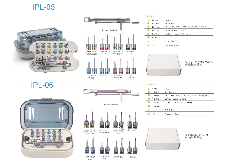 DENTRA Dental Implantat Chirurgisches Kit – 16-teilig, Instrumente Mit Ratsche, CE, Edelstahl