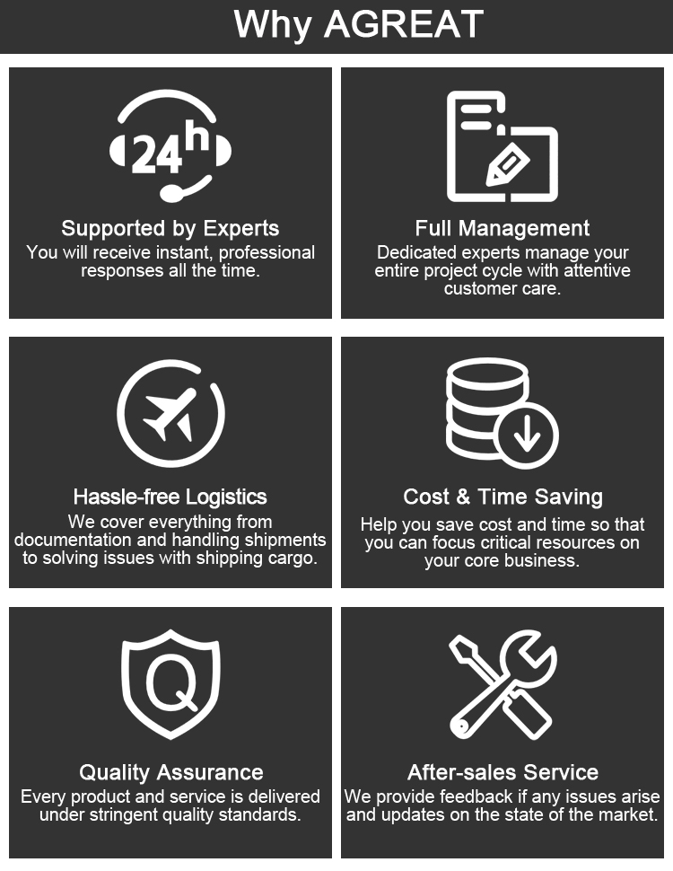 2023 Agreat Fireproof Gun Safe Strong Built Safes High Performance Car