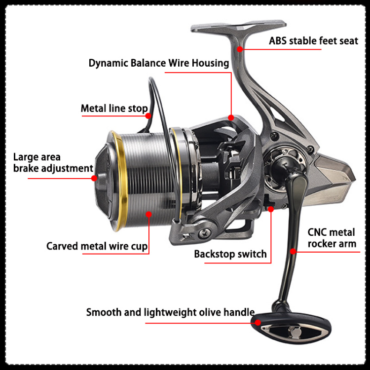 Buy Standard Quality China Wholesale Takedo St03 Newest Fishing Surf Feed  Reels Mental Spool Sea Fishing Rod Reel And Rod Combo Saltwater Fishing  Reel $23.9 Direct from Factory at Weihai Takedo Import