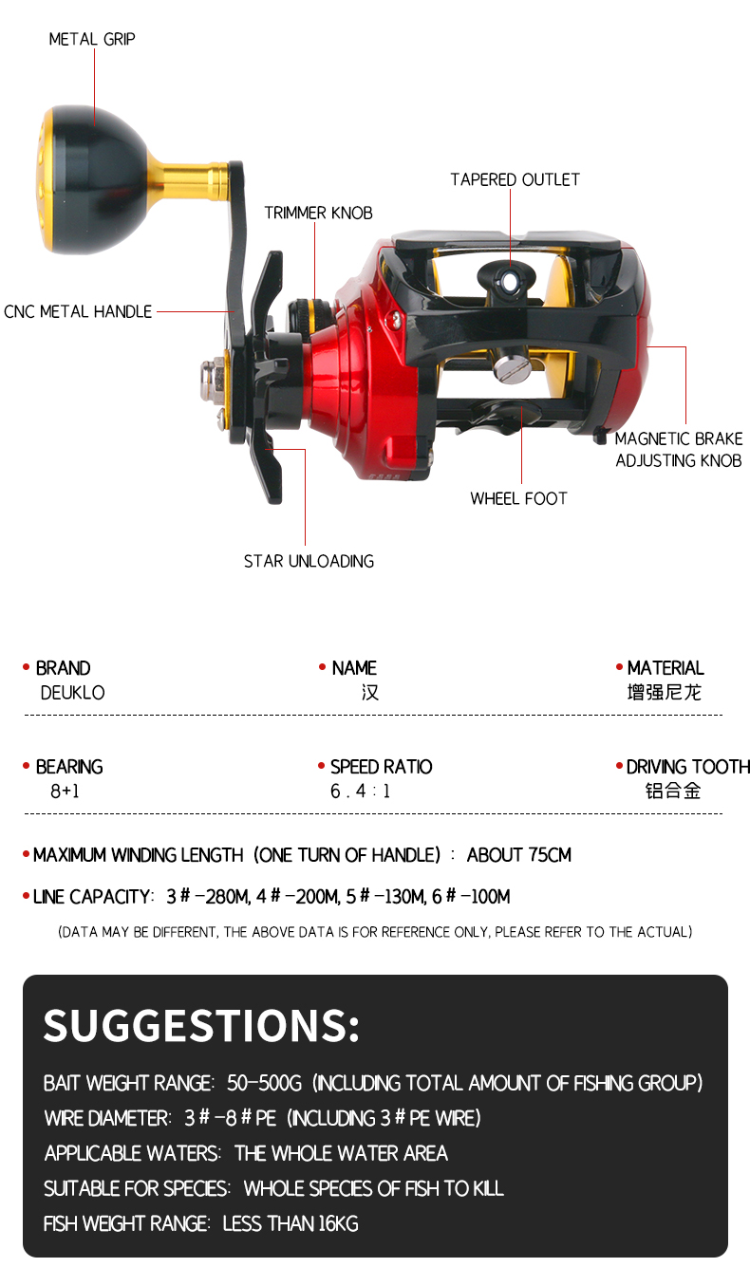 Jetshark 5.0: 1 Gear Ratio Alloy Line Spool Fishing Reel Handle