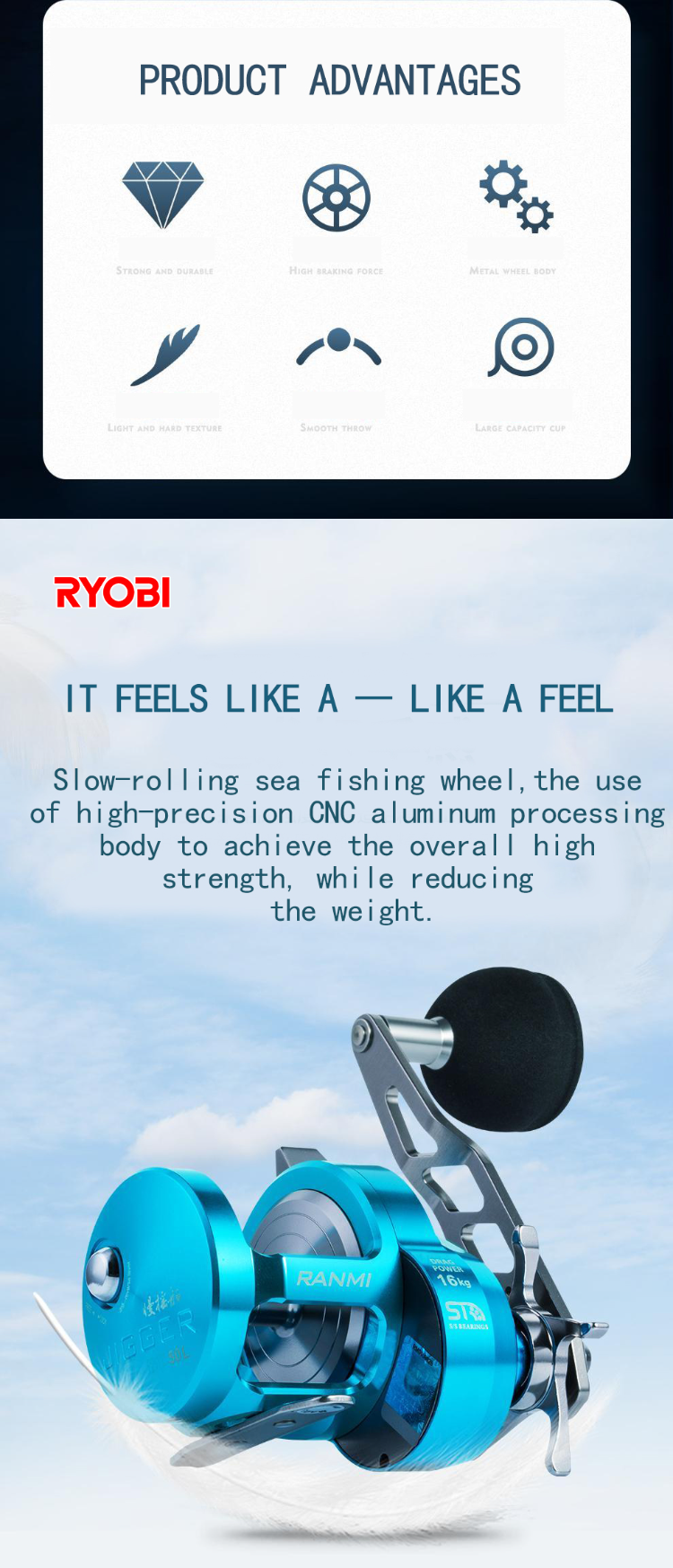 New Model Ryobi Jigger Bt Overhead Metal Slow Jigging Trolling Reel  Saltwater Fishing Reel for Deep Sea Fishing - China Fishing Reels and Ryobi  Reels price