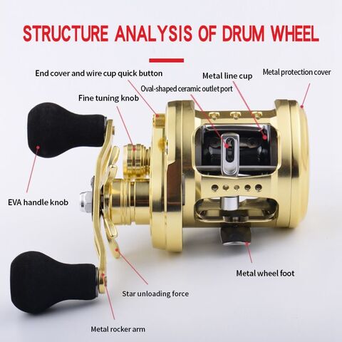 Hot Sale Fishing Reels Spinning Pre-Loading Spinning Wheel Updated