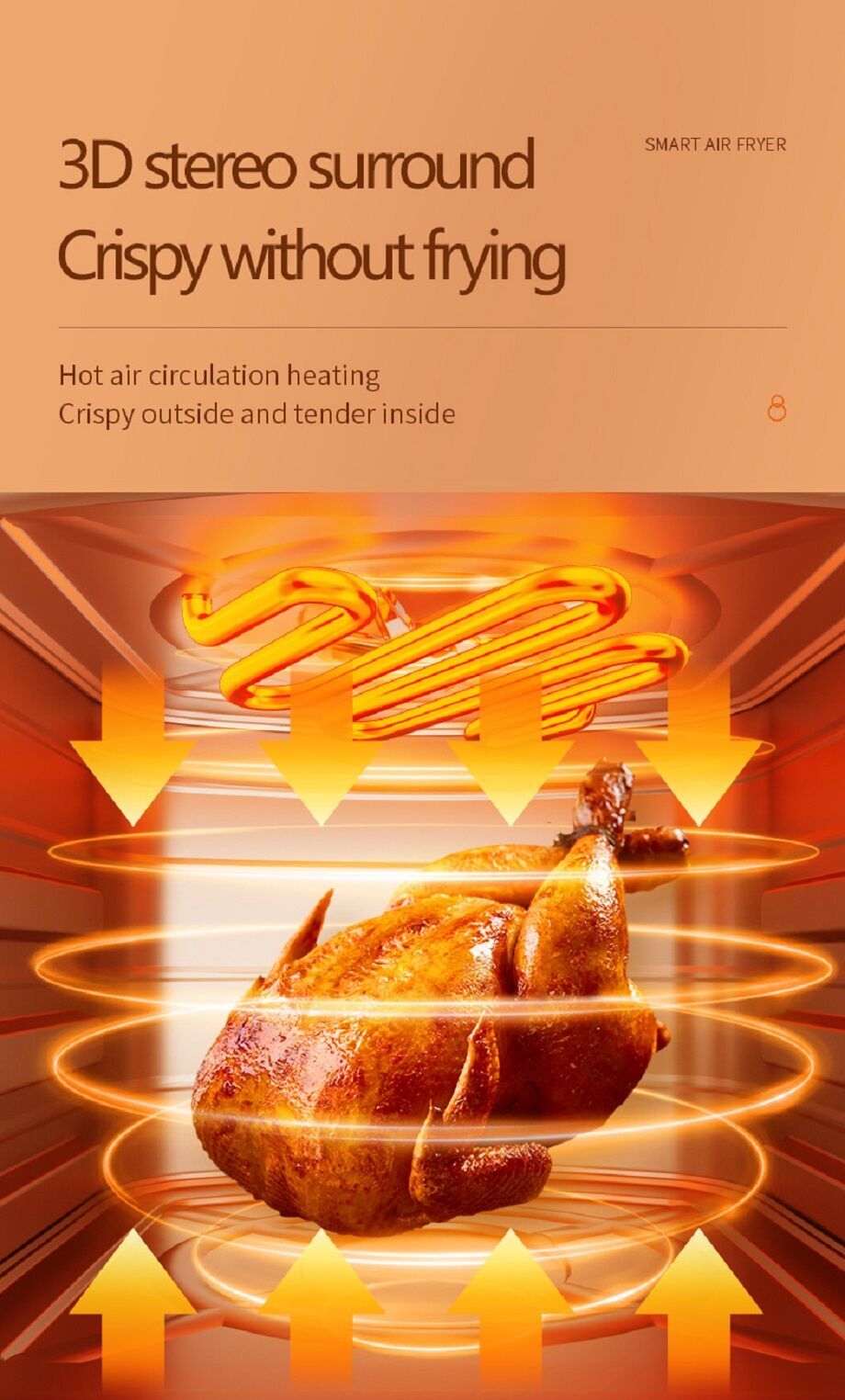 Buy Wholesale China Wholesale 15l Air Fryers Smart Air Frying Oven