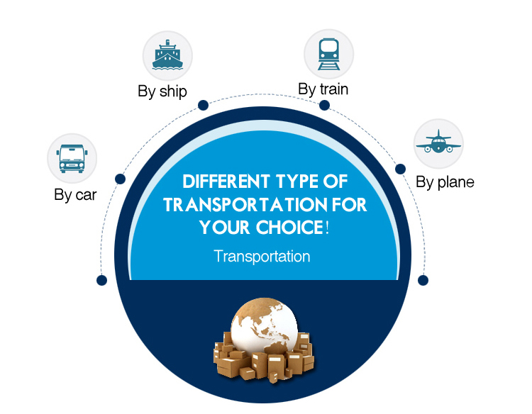 Buy Wholesale China Funny Entrance Natural Rubber Blank Door Mat, Floor