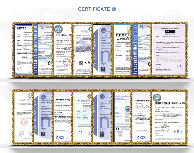 Buy Standard Quality China Wholesale Dw-gc1120 Fid/tcd/fpd/npd/ecd Lab ...