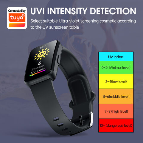 Buy Wholesale China Popular Products 2023 1.47 Inch V300 Activity