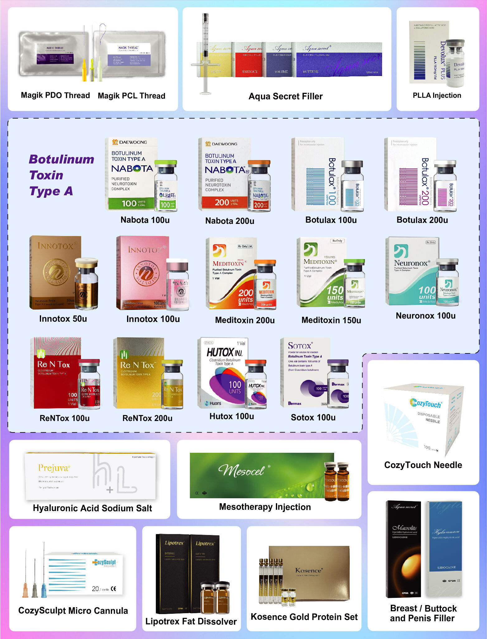 Buy Wholesale China Best Face Laser Numbing Cream For Microneedling