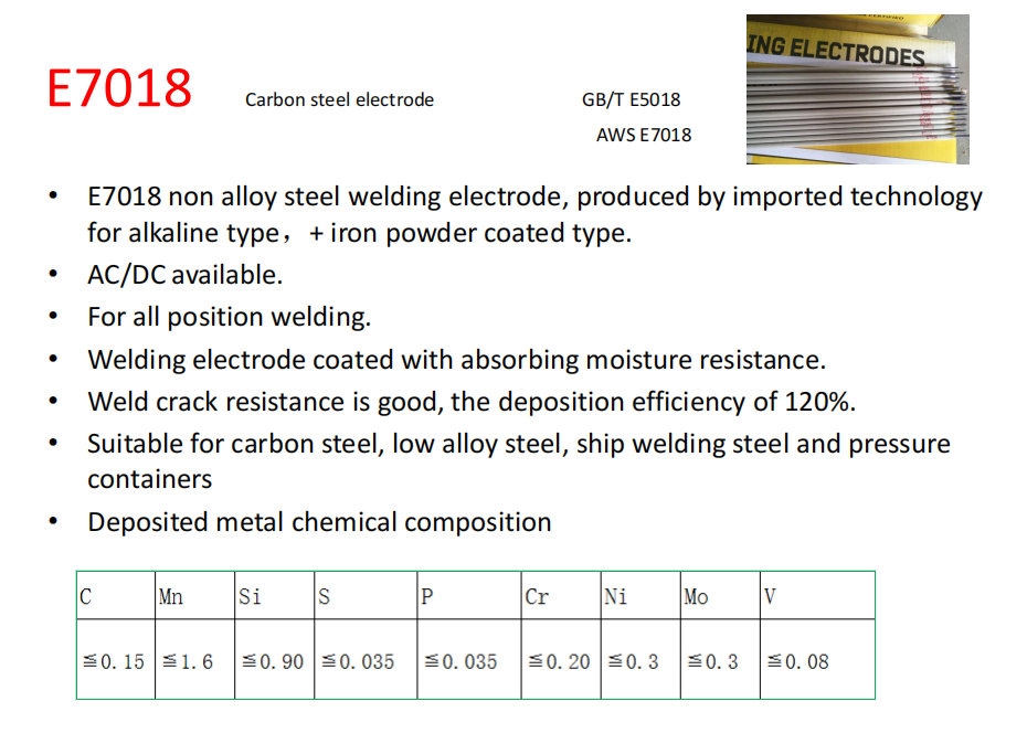 Buy Wholesale China Aws E6013 Low Hydrogen Factory Price Tingxing