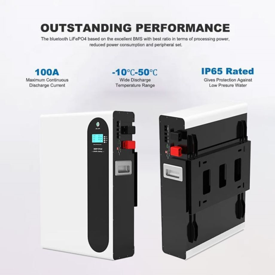 Buy Wholesale China Tesla Powerwall Lithium Ion Battery 10kwh 48v 200ah ...