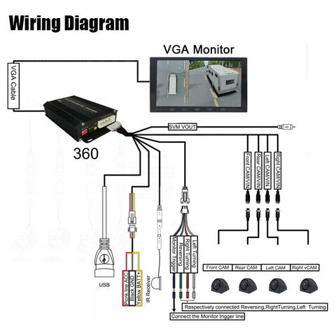 Mcy Quick Calibration 3d Bird View 360 Degree Bus Security Van