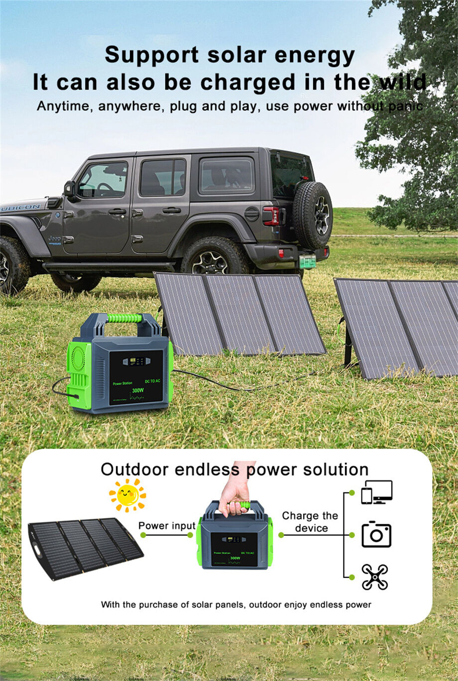 Buy Wholesale China Cocypower Automotive Grade Power Lithium Battery