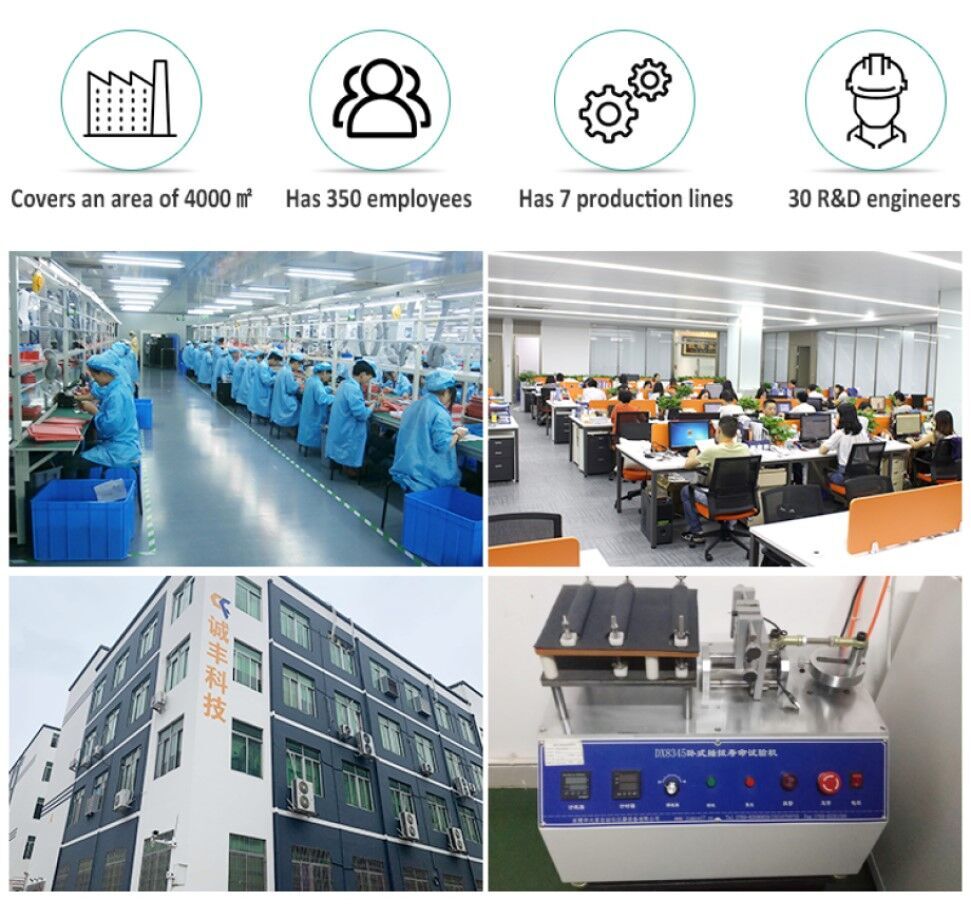 Buy Wholesale China High Quality China Factory Desktop Computer 21.5 ...