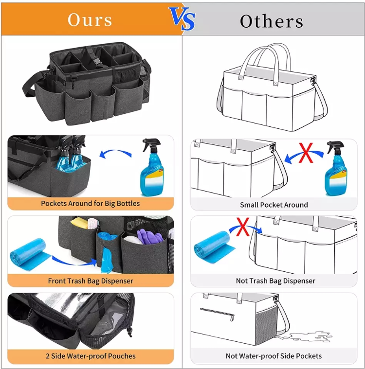 Buy China Wholesale Durable Wearable Cleaning Supply Storage Bag Large  Cleaning Tool Kits Organizer Tote Cleaning Caddy Bags & Large Cleaning  Caddy Organizer Wearable Cleaning $6.13