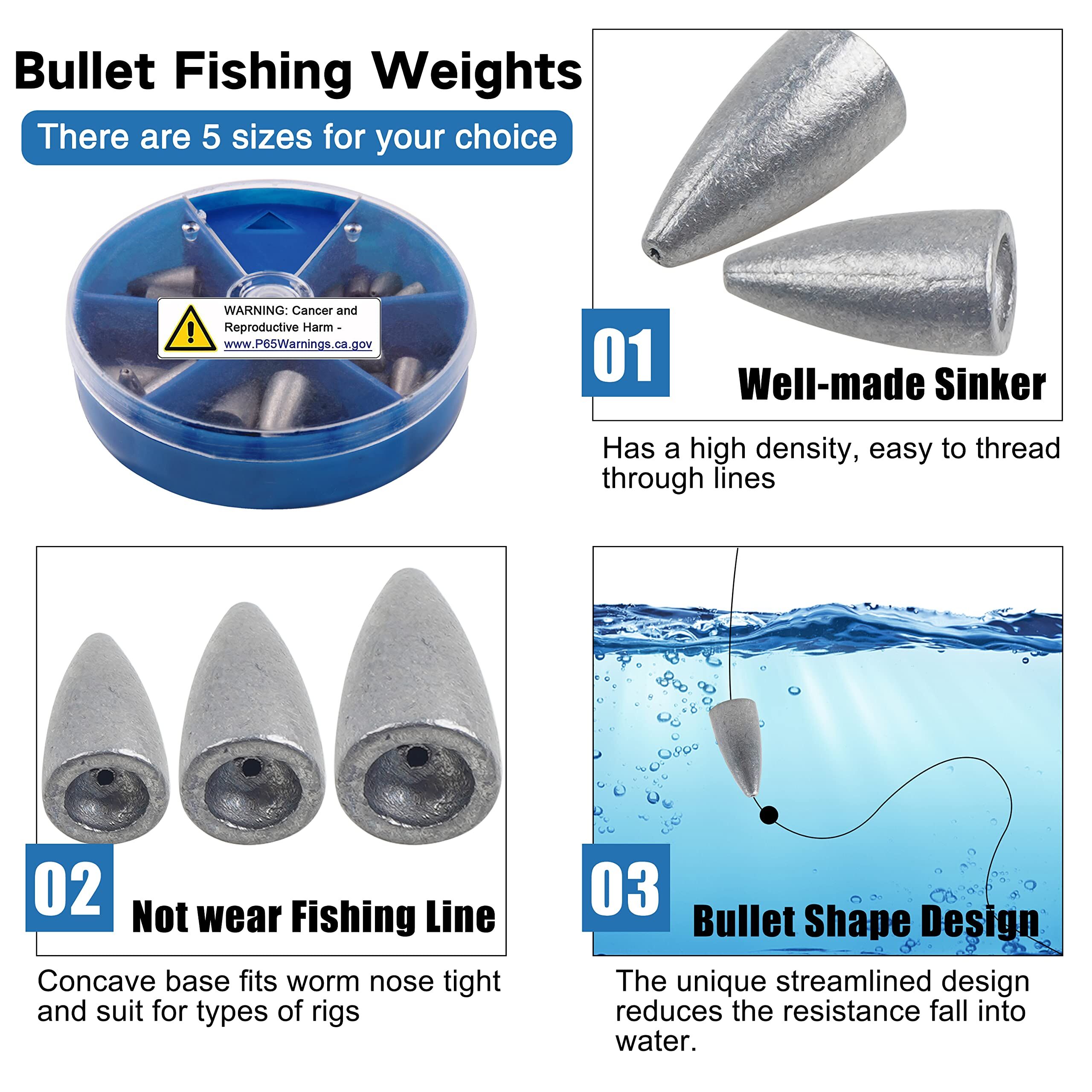 Buy China Wholesale Saltwater Bullet Fishing 22 Pieces Rig Bass