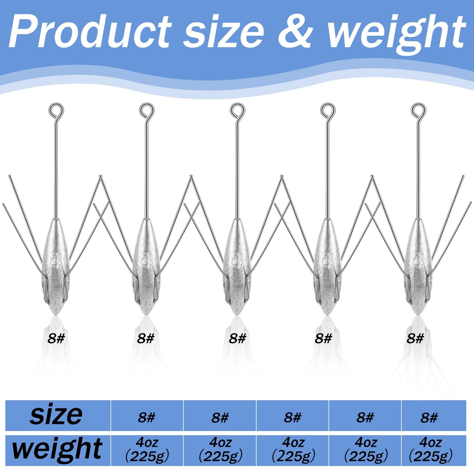 Fishing Gear SILANON Catfish Rigs Tackle Kit,83pcs