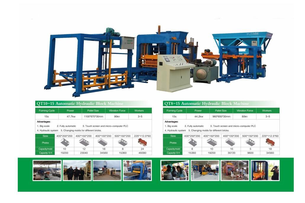 Buy Wholesale China Fm Factory Supplier Concrete Block Machine Clay