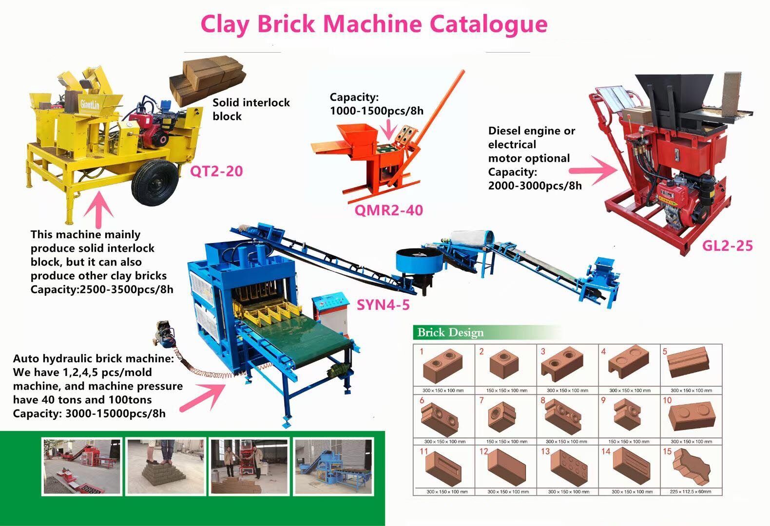 Buy Wholesale China Fm New Type Brick Machine Making Automatic Hollow ...
