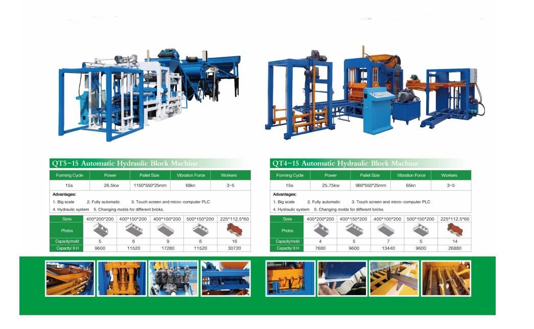 Buy Wholesale China Fm Automatic Blok Machine Face Bricks Making Machine South Africa & Brick