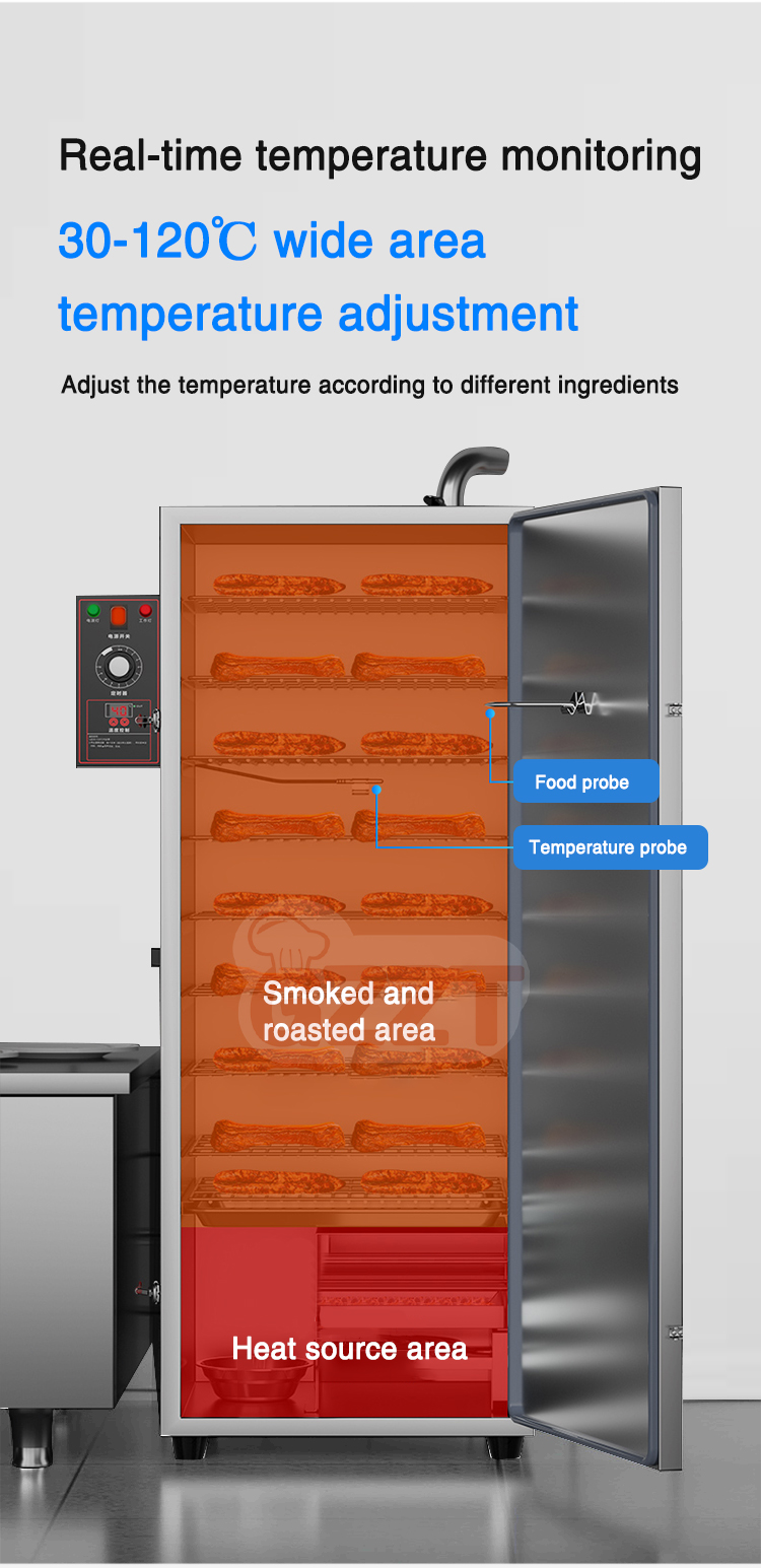 Commercial Automatic Meat Smoking Chamber Machine Smoker Meat Smoke