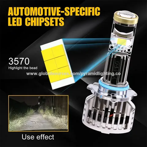 H15 LED Headlight Bulbs Canbus 72W Super Bright CREE Chips 8000lm Auto LED  Headlight for Auto Accessories - China Auto LED Headlight, H15 LED  Headlight