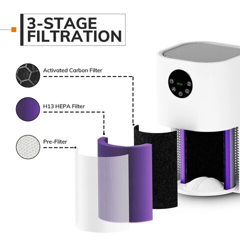 Compre 2023 Nueva China Inteligente Aire Secado Interior Deshumidificador  Hogar Aire Limpiador Portátil Wifi H13 Purificador De Aire Para Oficina En  Casa y Purificador De Aire Para El Hogar de China por