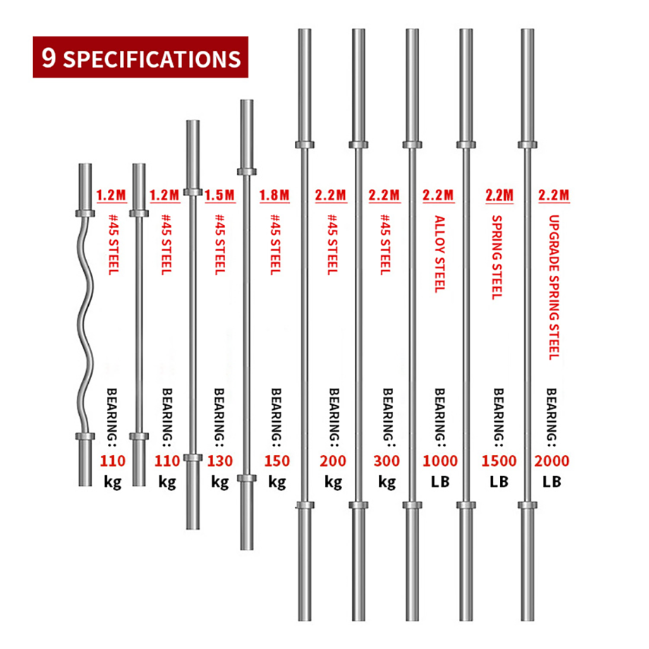 Buy Wholesale China Wholesale Fitness Equipment Training Competition