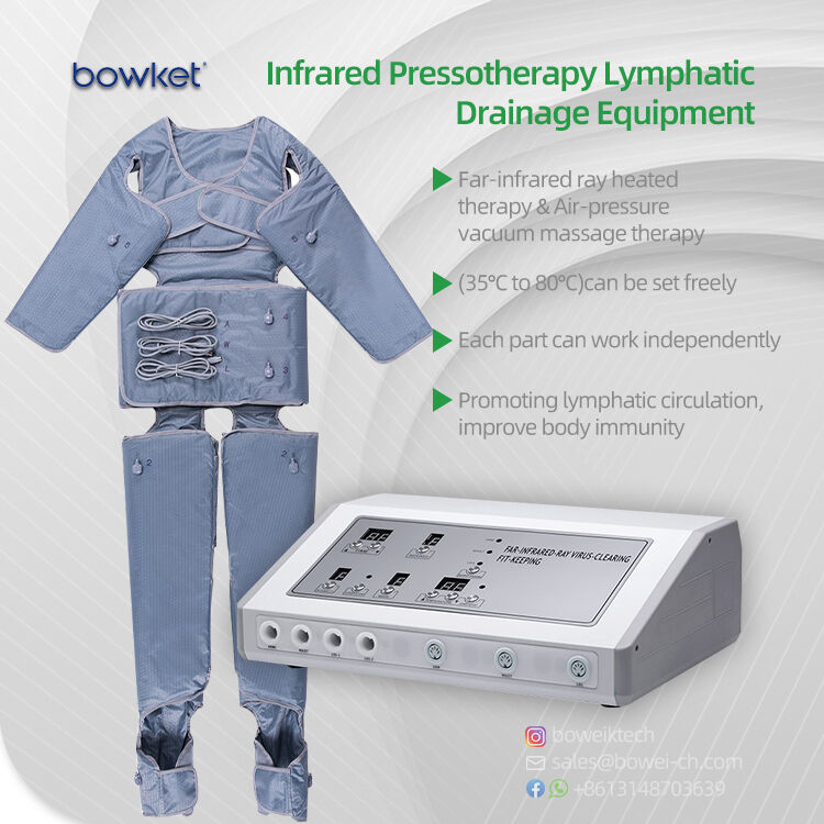 https://p.globalsources.com/IMAGES/PDT/B5837737248/Lymphatic-Drainage-Equipment.jpg