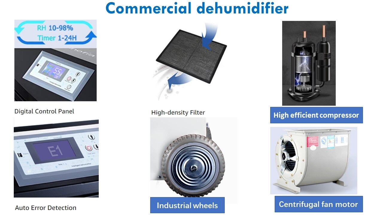 Buy Wholesale Hong Kong SAR Strong Quality 90liter Defrost R290&r410a