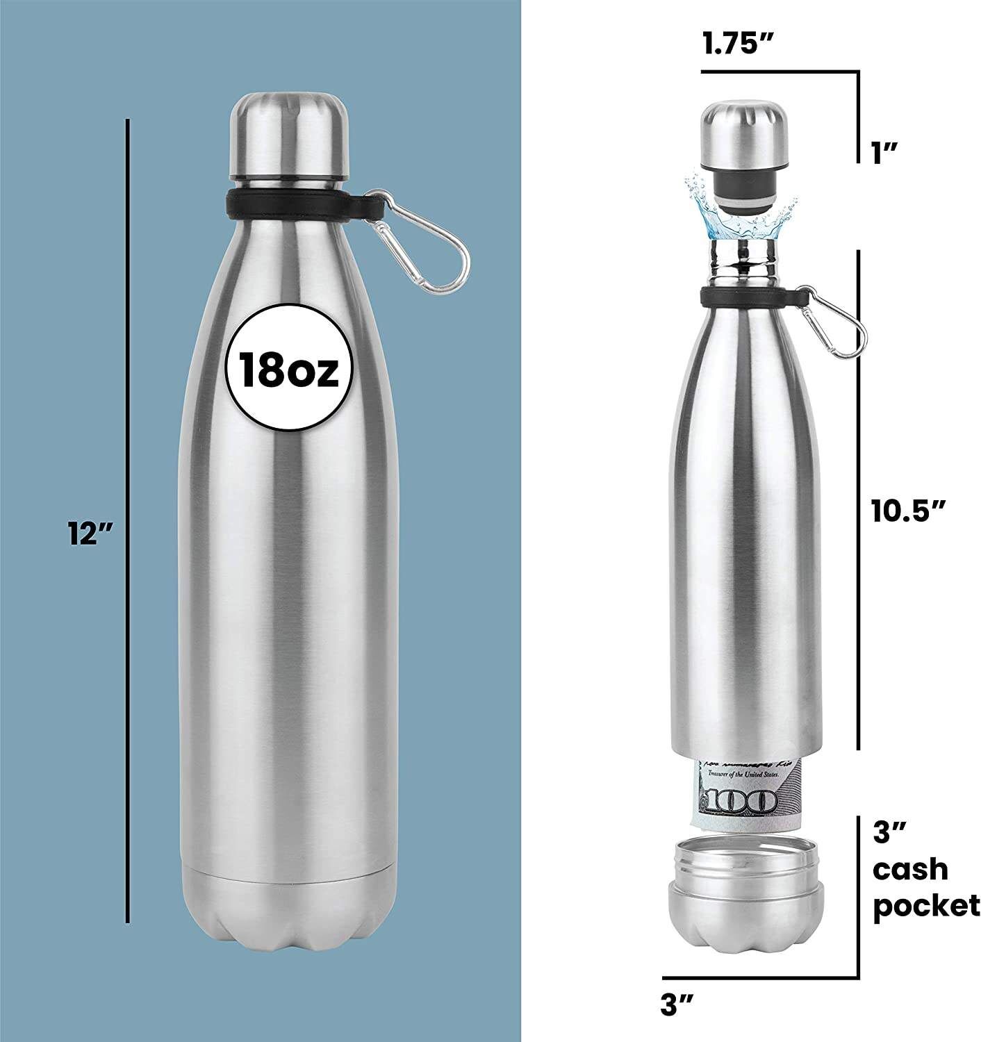500 ML Stainless Steel Portable Thermo Vacuum Flask Insulated