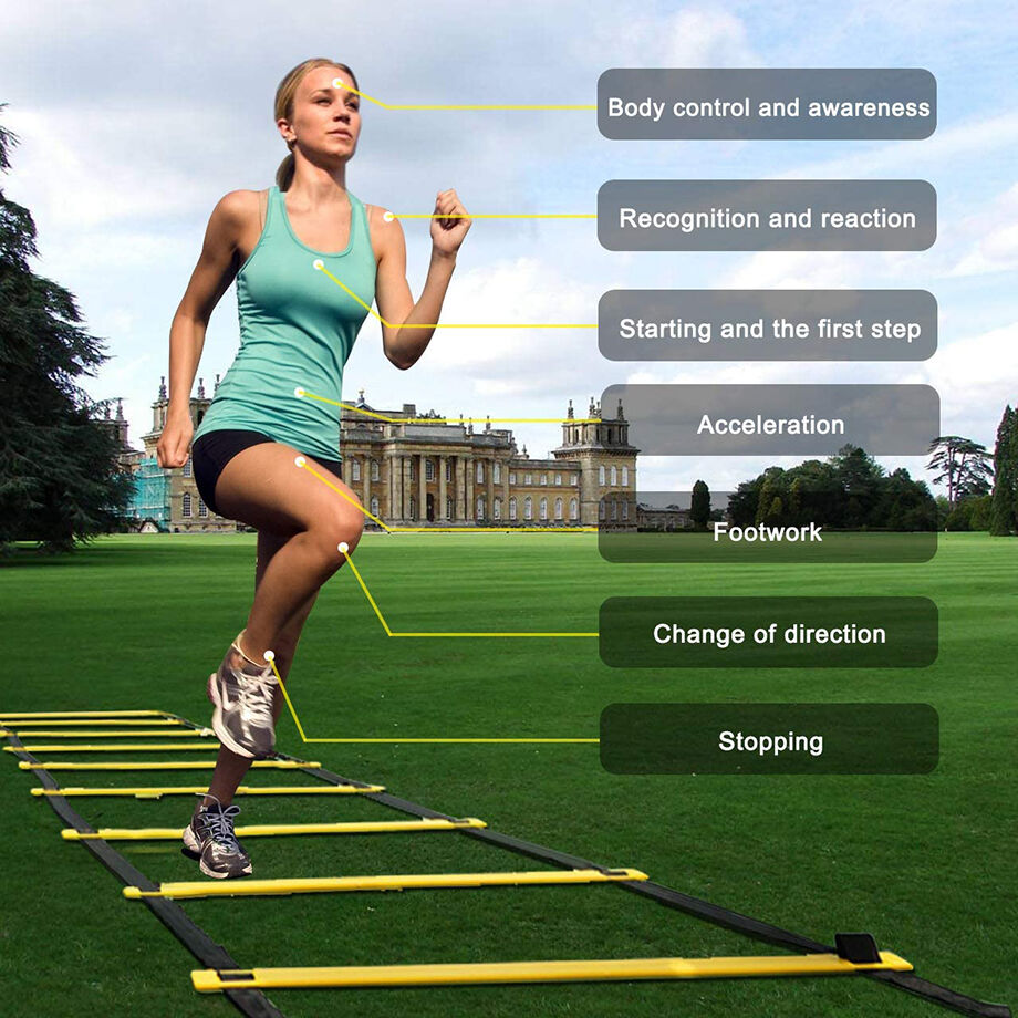 Buy Wholesale China Hot Sale Speed Agility Training Set Kit Cones ...