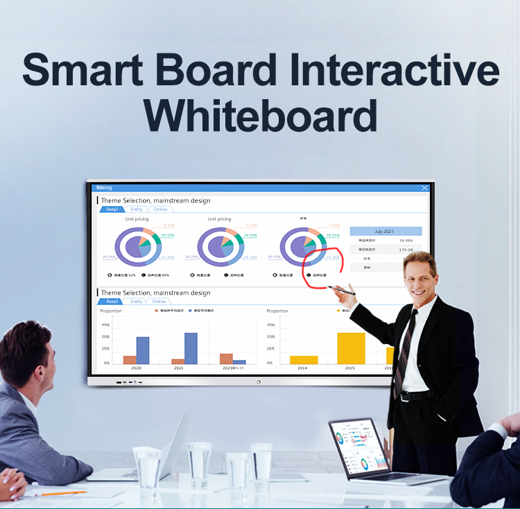 Buy Standard Quality China Wholesale 65 Inch 4k Interactive Flat Panel ...